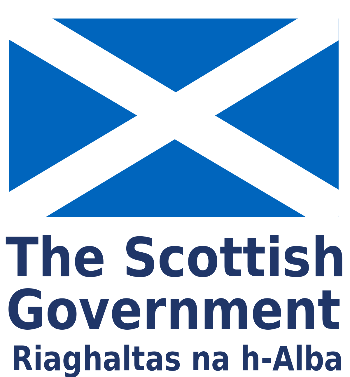 Scottish Government GlobalABC
